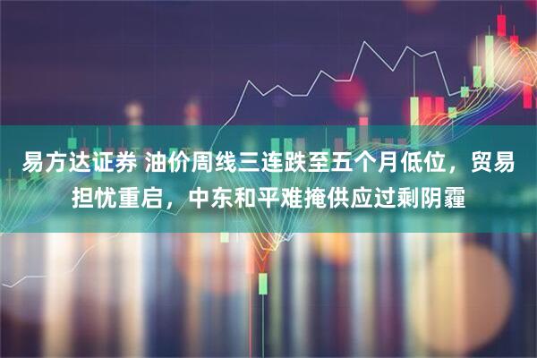 易方达证券 油价周线三连跌至五个月低位，贸易担忧重启，中东和平难掩供应过剩阴霾